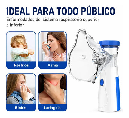 Nebulizador Inalámbrico Mesh